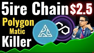 5ire Chain Price Prediction  5irechain mainnet launch date  5irechain Token [upl. by Zea]