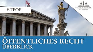 ÖFFENTLICHES RECHT Überblick  STEOP Rechtswissenschaften [upl. by Nelg]