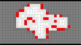 A Minesweeper Probability Calculator [upl. by Auqinimod76]