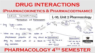 Drug Interactions Pharmacokinetic and Pharmacodynamic  L10 Unit 2  Pharmacology 4th Semester [upl. by Ennovyahs]