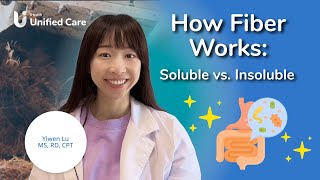 Unified Care  How Fiber Works Soluble vs Insoluble Fiber [upl. by Lucina449]