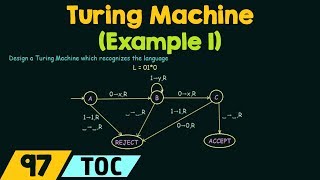 Turing Machine Example 1 [upl. by Chor]