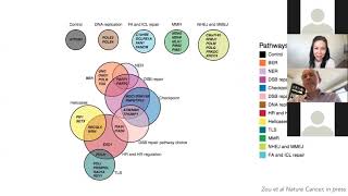 Genomics England Research Seminar March 2021 [upl. by Augustina]