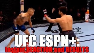 UFC Fight Night Brooklyn Reaction and Results [upl. by Lednahs728]