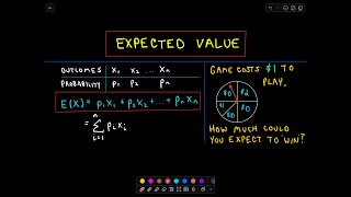 Expected Value [upl. by Neelak]