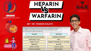 Heparin Vs Warfarin [upl. by Anahsahs534]