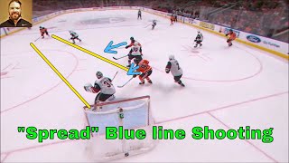 D Shooting Techniques  Spread Blueline [upl. by Bank]