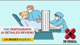 Partograph  A detailed review [upl. by Pasco579]