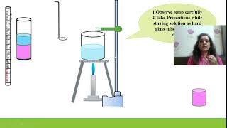 How to determine CST of phenol water system [upl. by Eibbob]