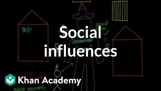 Social influences  Individuals and Society  MCAT  Khan Academy [upl. by Plossl]