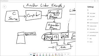 How and When to Use Divs and Spans [upl. by Nydia]