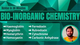 Revise Bioinorganic Chemistry in 30 minutes  with Solved Problems  CSIR NET [upl. by Ecyar357]