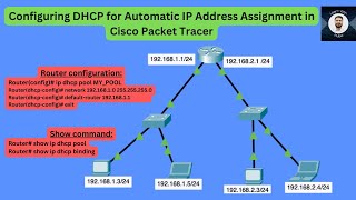 5Configuring DHCP for Automatic IP Address Assignment in Cisco Packet Tracer [upl. by Catharina]