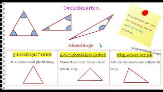 LernvideoDreiecksarten [upl. by Jezreel]