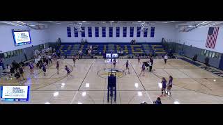 Gibraltar High Schoo vs Kewaunee High School Girls JuniorVarsity Volleyball [upl. by Sisenej585]