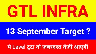 GTL infra 🔴 13 September 🔴 Gtl Infra Latest News  Gtl Infrastructure  Gtl Infra Share Latest News [upl. by Eibot]