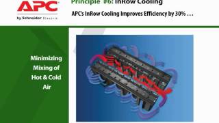 APC InRow Cooling Data Center Cooling [upl. by Inajna]