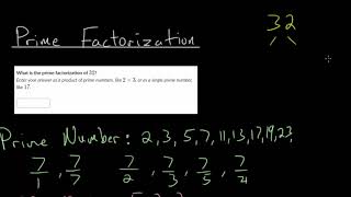 Prime Factorization Intro [upl. by Ailenroc]