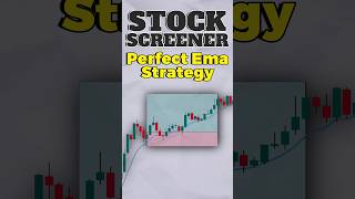 EMA Strategy for Intraday Stocks  How to Use Chartink Screener for Intraday shorts candlestick [upl. by Etakyram280]