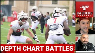 Wisconsin Badgers football depth chart battles Who is QB 3 Running back 3 [upl. by Yale]