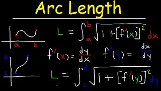 Arc Length Calculus Problems [upl. by Auohc]