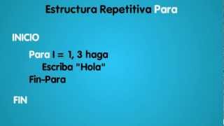 Guía 4 lección3  Tipos de estructuras repetitivas [upl. by Faust145]