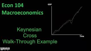 Keynesian Cross Example Walkthrough [upl. by Seditsira]