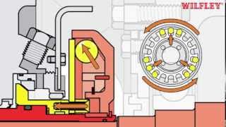 A9 Chemical Pump Animation [upl. by Roderick]