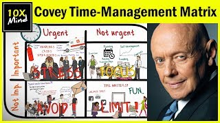 COVEY TIME MANAGEMENT MATRIX ANIMATED  4 QUADRANTS OF TIME MANAGEMENT [upl. by Leonore]