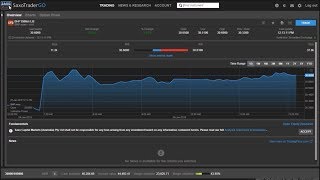 36 Live CFD Trading  Tutorial for beginners [upl. by Hehre]