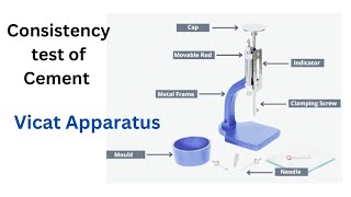 Consistency Test of Cement  Tests of Cement  Civil engineering [upl. by Nialb779]