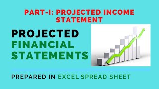 Part I How to prepare Projected Income Statement in Excel spreadsheet [upl. by Vanya]