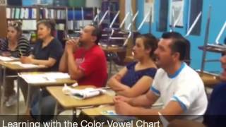 ENGLISH CLASS Learning the Color Vowel Chart [upl. by Nwahsak809]