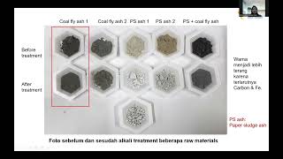 Bahan Kuliah ke 2 Mineral Lempung Dr Ir Erni Johan M Agr EHIME University Japan [upl. by Denny512]