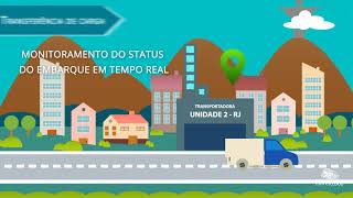 Hivecloud TMS  A forma mais simples de gerenciar sua transportadora [upl. by Coretta]