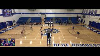 Palmerton HS vs Stroudsburg HS Varsity Volleyball [upl. by Eelnyl]