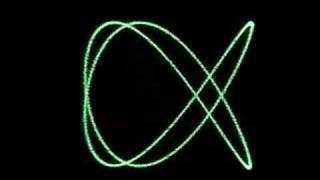 Intèrvals i corbes de Lissajous DimaVJ [upl. by Justin168]