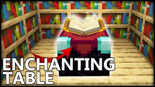 How To Use The ENCHANTING TABLE In Minecraft [upl. by Koball36]