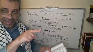 Module 310  Lecture 35 part 2 Fluroquinolones cont amp Sulfonamides [upl. by Harod]