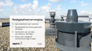 Referentieproject Ketel en rookgasafvoervervanging Alkmaars VvEcomplex [upl. by Lilyan]