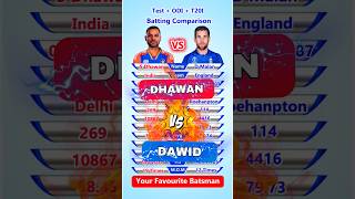 Shikhar Dhawan vs Dawid Malan Test  ODI  T20I Batting Comparison shorts [upl. by Ecila]