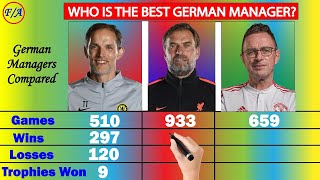 Jürgen Klopp vs Thomas Tuchel vs Ralf Rangnick Comparison  Who is the BEST German Coach  FA [upl. by Buchanan]