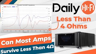 Can Most Amps Drive 4 Ohm Or Less Speakers [upl. by Aliab719]