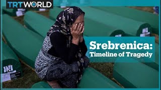 Timeline of the Srebrenica Genocide [upl. by Liw]