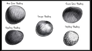 Different types of shading [upl. by Eglantine]