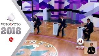 Segundo debate presidencial 2018 video completo [upl. by Arreip760]