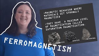 EPISODE 2 course in paleomagnetism FERROMAGNETISM [upl. by Alaecim65]