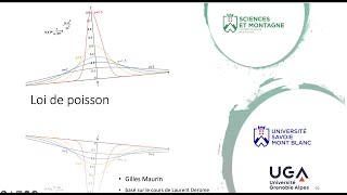 Loi de Poisson cours [upl. by Leoy]