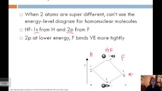 Section 4Heteronuclear Diatomic Molecules [upl. by Tniassuot]