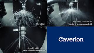 Caverion Sprinkleranlagen [upl. by Houston601]